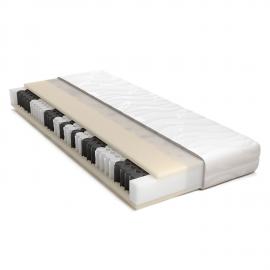 home24 Matratze Sky 200 TFK