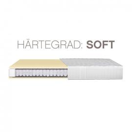 Taschenfederkern-Matratze Baronesse
