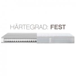 Taschenfederkern-Matratze Basic T RW 840 - Waschbarer Jersey-Rundumbezug